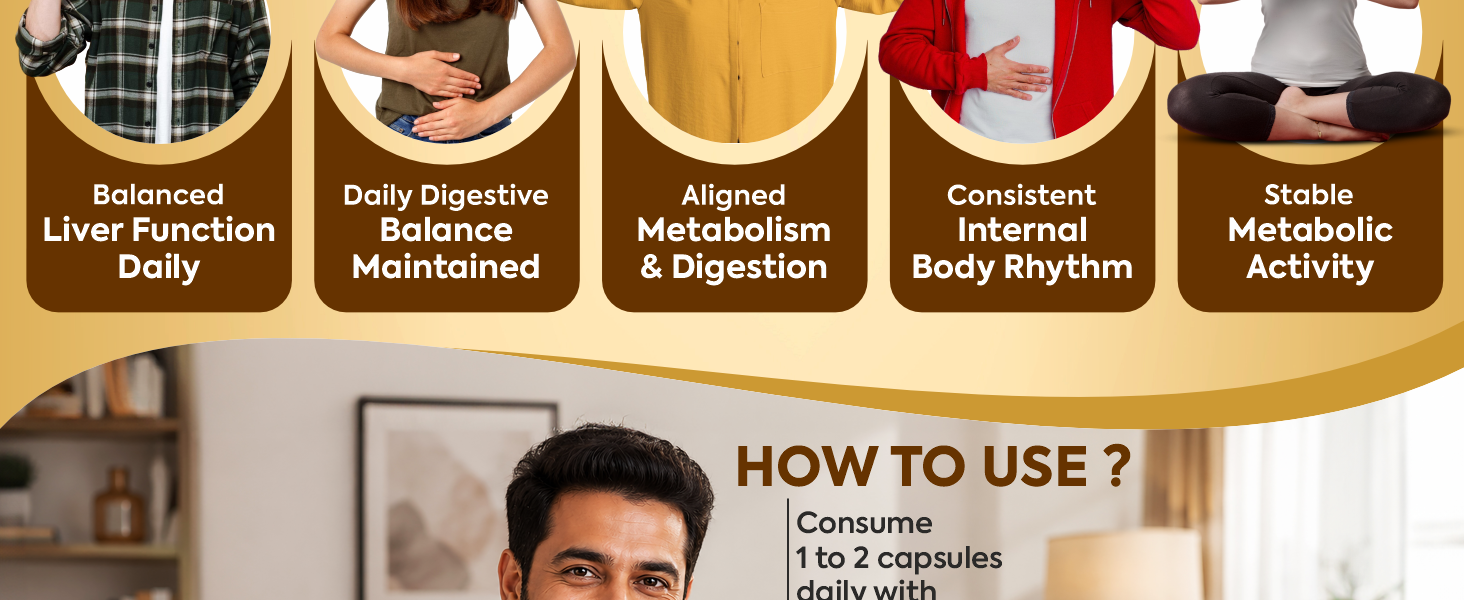 Jeena Sikho Acharya Manish Ji Liver Support Capsules | Ayurvedic Formula for Liver Health | For Liver Detox & Metabolic Balance | Liver wellness, 60 capsules