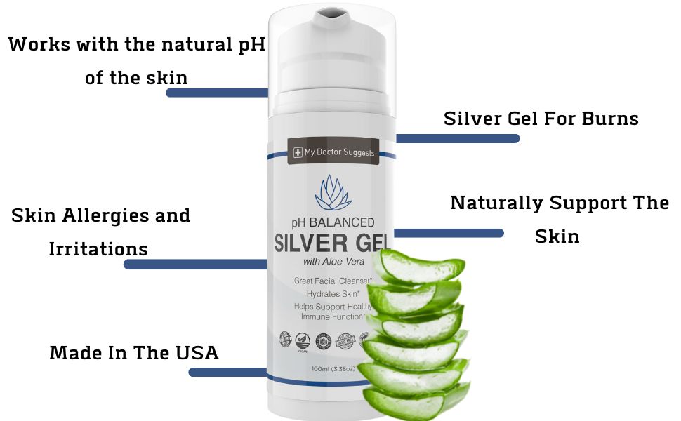 Colloidal Silver Gel, Burn and Wound Care with Aloe Vera - 30ppm pH Balanced Formula Helps Soothe Burns, Sores & Eczema - Structured Silver - Made in USA (3.38 oz)