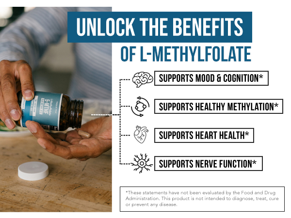 L Methyl Folate 15mg + Methyl B12 Cofactor, High Potency Active 5-MTHF Form