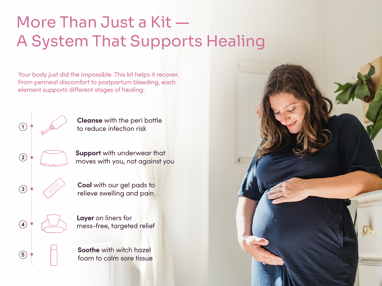 Mommy First® Postpartum Essentials Recovery Kit – Next-Gen Perineal Ice Packs, Alcohol-Free Witch Hazel Healing Foam and Liners, Upside Down Peri Bottle & Postpartum Underwear for Postpartum Recovery