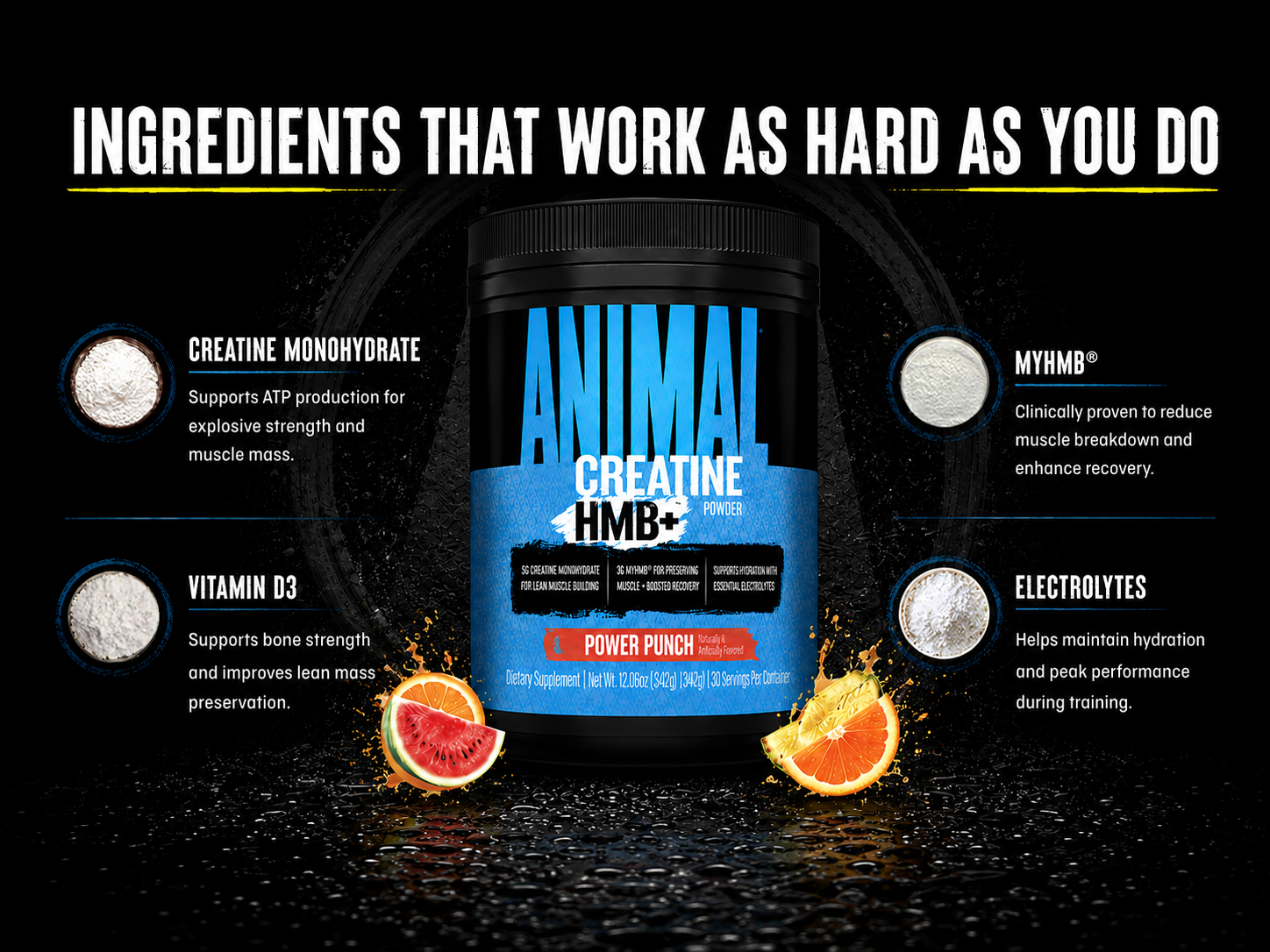 Animal Creatine Monohydrate HMB+ for Men & Women | Power Punch 30 Servings