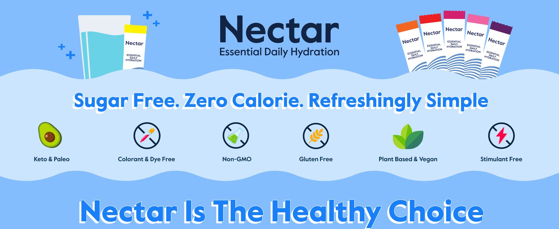 Nectar Hydration Packets - Electrolytes Powder Packets - Sugar Free & 0 Calorie - Organic Fruit Liquid Daily IV Electrolytes Powder for Dehydration Relief and Rehydration (Variety 30 Pack)