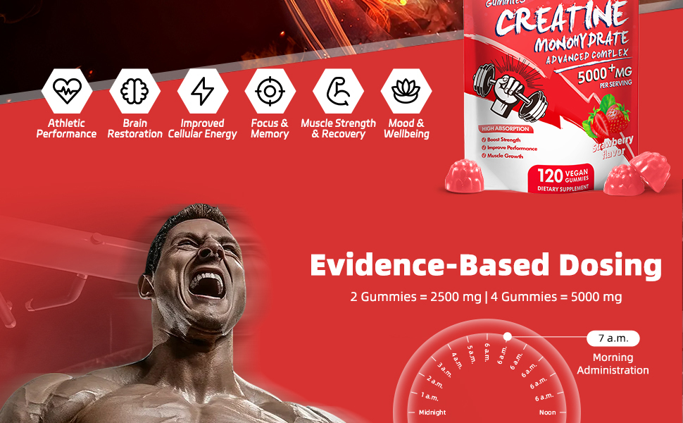 NSF Certified Creatine Gummy - Creatine Monohydrate Gummies 5000mg for Men & Women -120 Gummies Advanced Formula, Muscle Strength, Muscle Builder, Energy Boost, Pre-Workout Supplement-Strawberry