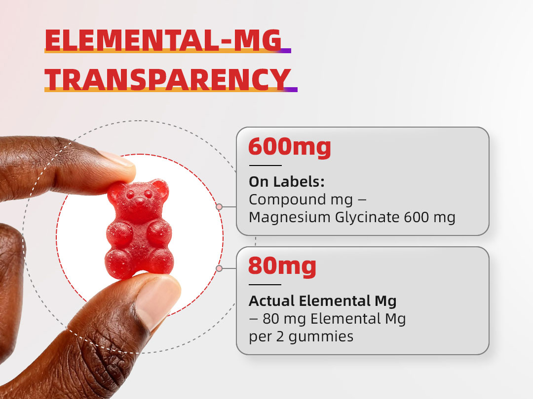 2pack Magnesium Glycinate Gummies 600mg,Magnesium Gummies Sleep & Calm