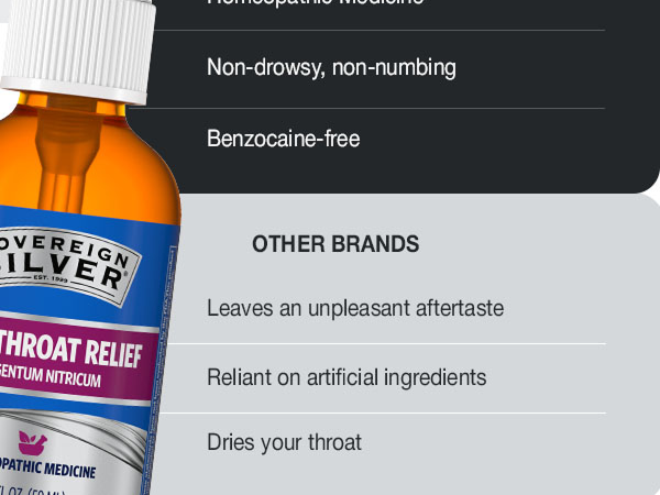Sovereign Silver Sore Throat Spray, 1 fl oz (30 mL)