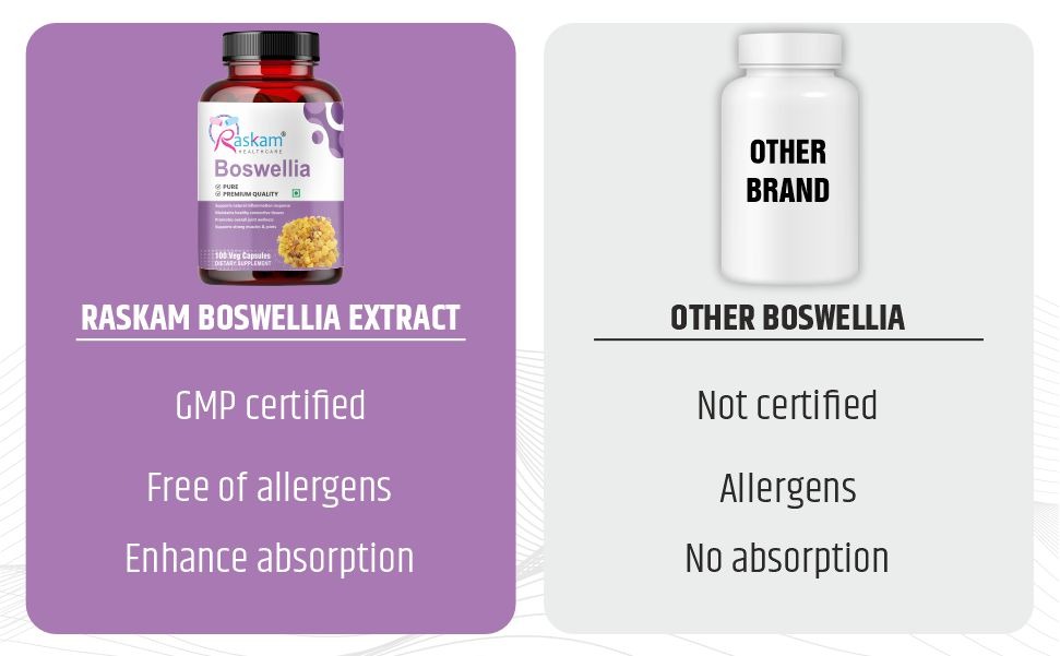 BOSWELLIA Serrata Extract - 120 Vegetable Capsules