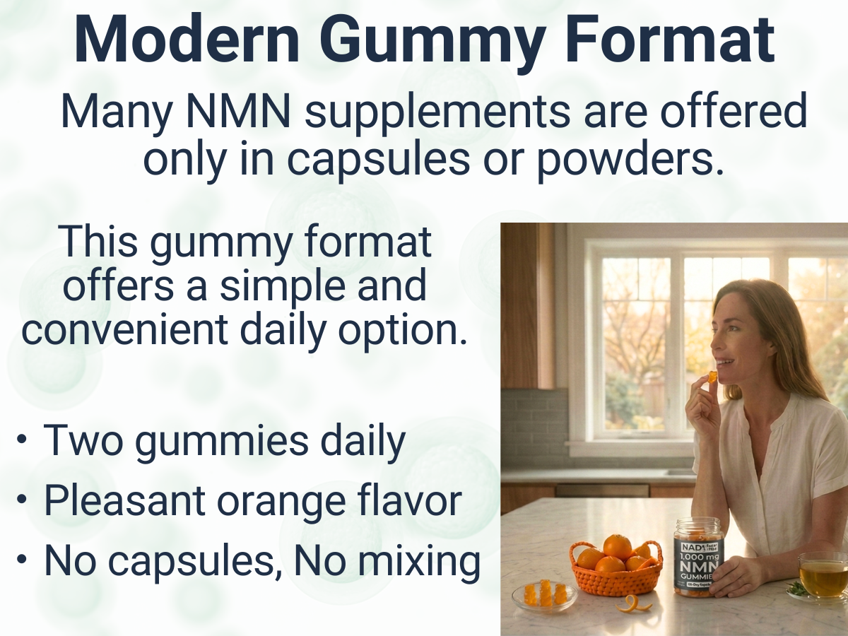 SHIZAM NMN Supplement Gummies – Nicotinamide Mononucleotide (NMN) 1000-mg per Serving | NAD+ Supplement Format | Sugar-Free NMN Gummies | 60 Gummies | 30-Day Supply