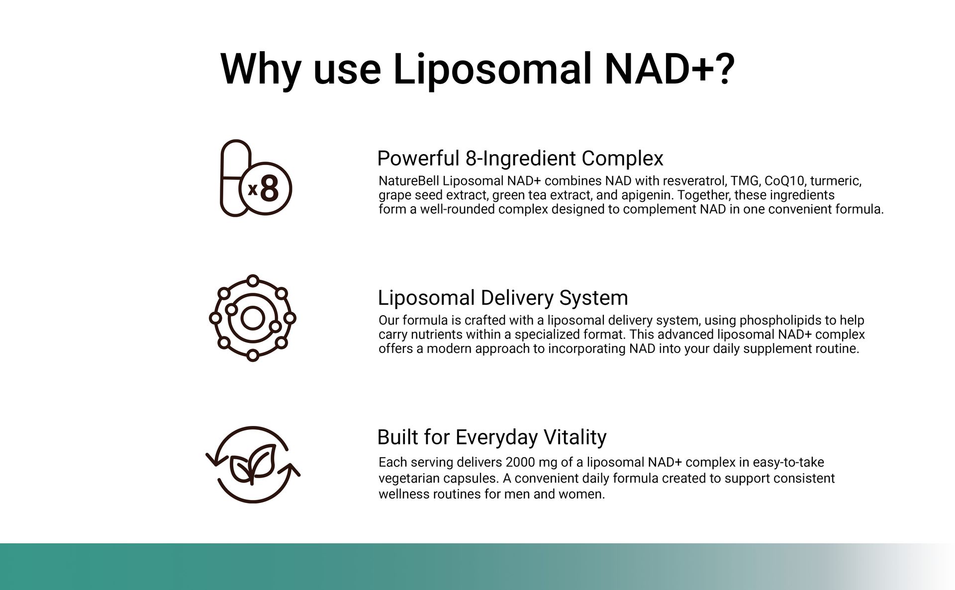 NatureBell Liposomal NAD+ 8-in-1 Complex 2000mg** Per Serving, 120 Vegetarian Capsules – NAD Resveratrol Supplement with TMG, CoQ10, Turmeric, Grape Seed & Apigenin – Non-GMO, cGMP Manufactured