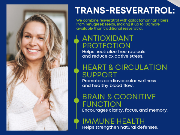 NAD+ Supplement - Nicotinamide Riboside, Resveratrol, Quercetin, Fenugreek