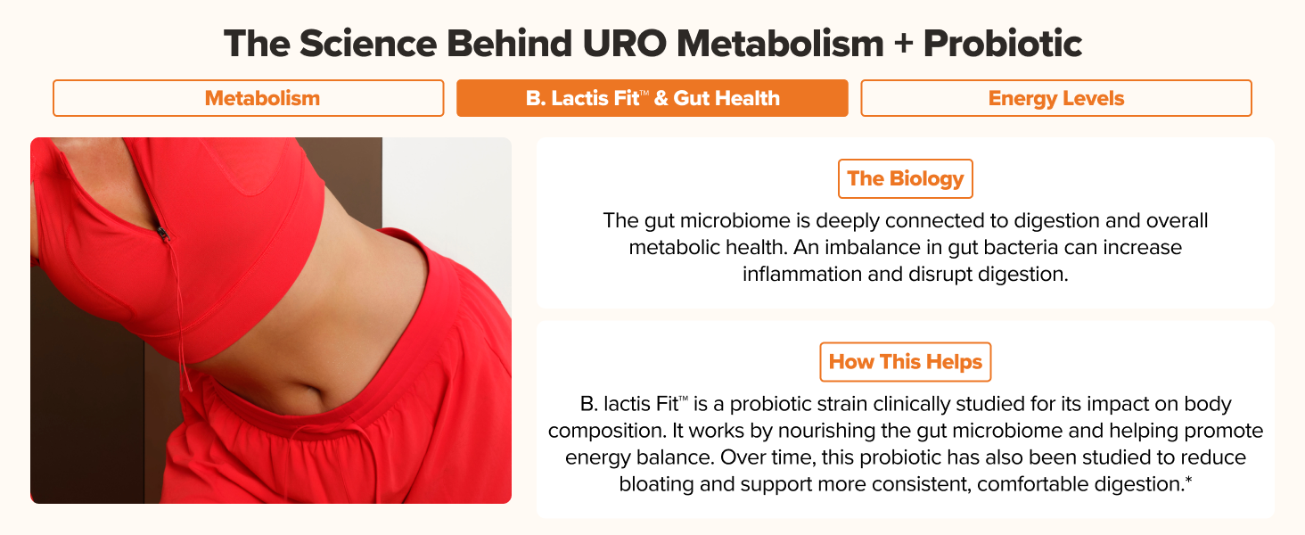 URO Metabolism + Probiotic for Energy & Gut with Chromium – 30-Day Supply