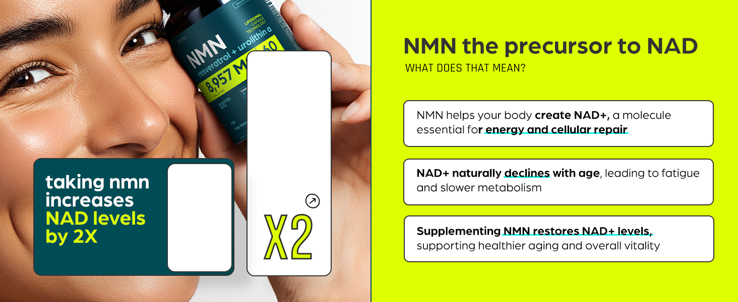 Thinbi NMN & NAD Supplement with Urolithin A, 60 Count