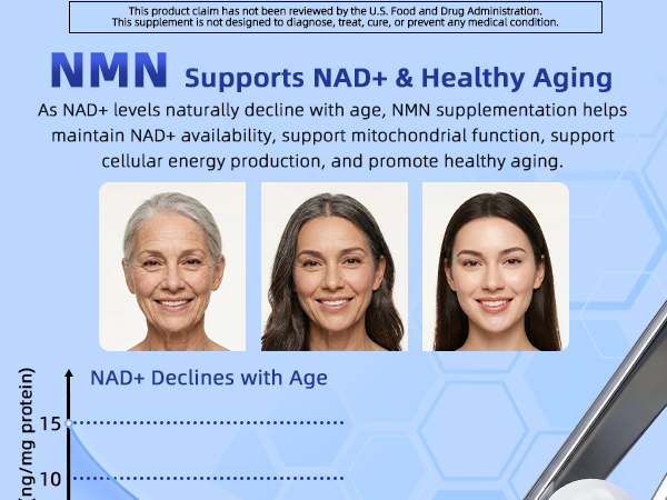 NMN Supplement 1000mg, 4-in-1 Liposomal NMN for NAD+ Supplement 60 Capsules