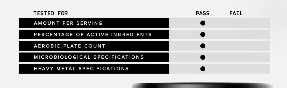 Toniiq NMNH Supplement – Clinically Studied UthPeak™