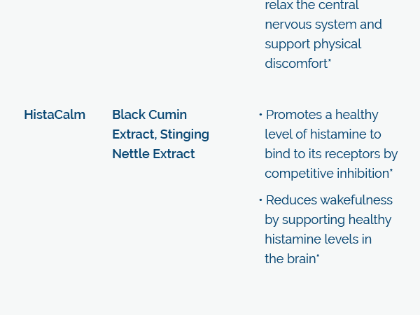 Researched Nutritionals Circadian PM - Promotes a Healthy Nervous System, Histamine Response & Peaceful Nights with L Theanine, 5 HTP, Valerian Root & GABA Supplements (90 Capsules)