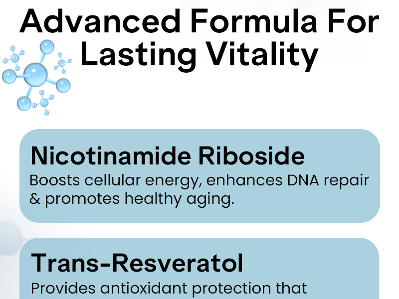 Liposomal NAD+ Supplement with Resveratrol - Nicotinamide Riboside 1000 Mg - NAD Supplements for Women & Men - NMN Supplement Alternative - Advanced NAD Resveratrol for Cellular Energy - 120 Capsules