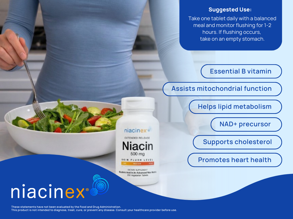 Niacin 500mg Extended Time Release, 200 Tablets, Minimal to No-Flush, Vitamin B3 Supplement - Cholesterol Balance, Nicotinic Acid Vegan, cGMP, made in the USA