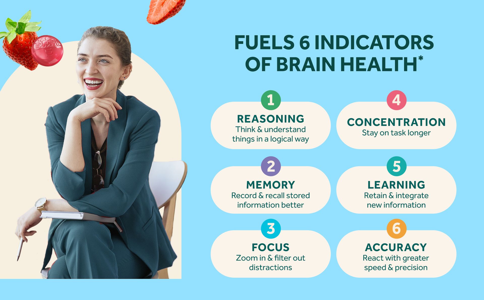 NEURIVA Plus Brain Supplements for Memory and Focus, Clinically Tested Nootropics Neurofactor and Phosphatidylserine with Vitamin B12, Vitamin B6, 50 Count Strawberry Gummies