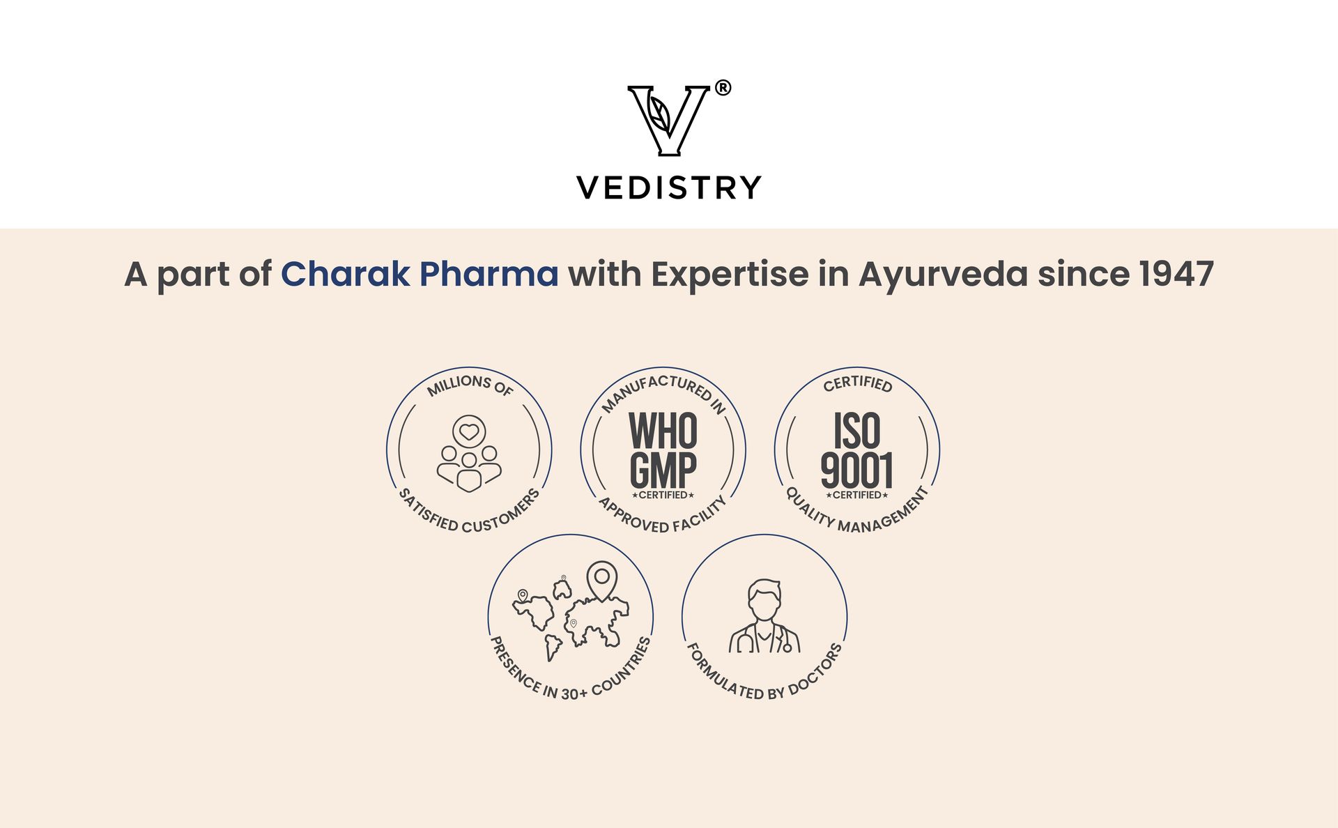 Vedistry Go365 Nutra Tablets | Ayurvedic Pain & Mobility Support | Helps Reduce Stiffness, Strengthen Bones & Flexibility | Daily Joint Health Supplement with Glucosamine, Chondroitin & Curcumin – 30 Tabs (Pack of 1)