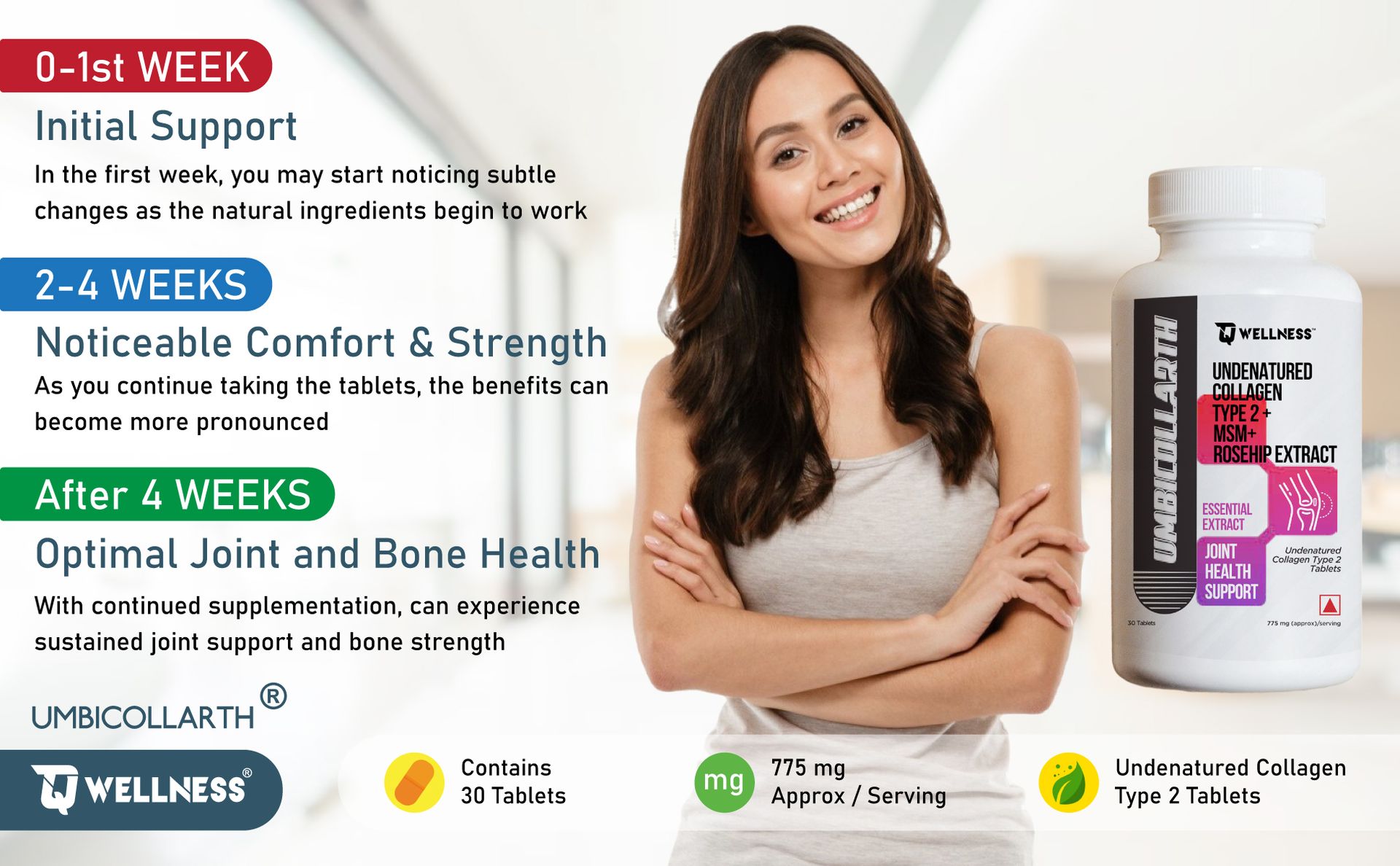 TQ Wellness Umbicollarth Joint Support Supplement, Glucosamine Chondroitin Tablets , Supports Cartilage and Joints, & Muscle Health, Joint Pain, Glucosamine for Joint Relieves Pain and Stiffness- 30 Tablets