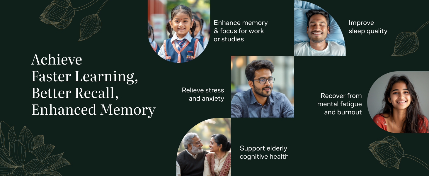 KERALA ayurveda Brahmi Pearls with Ghee & Shankpushpi for Memory 40 Caps