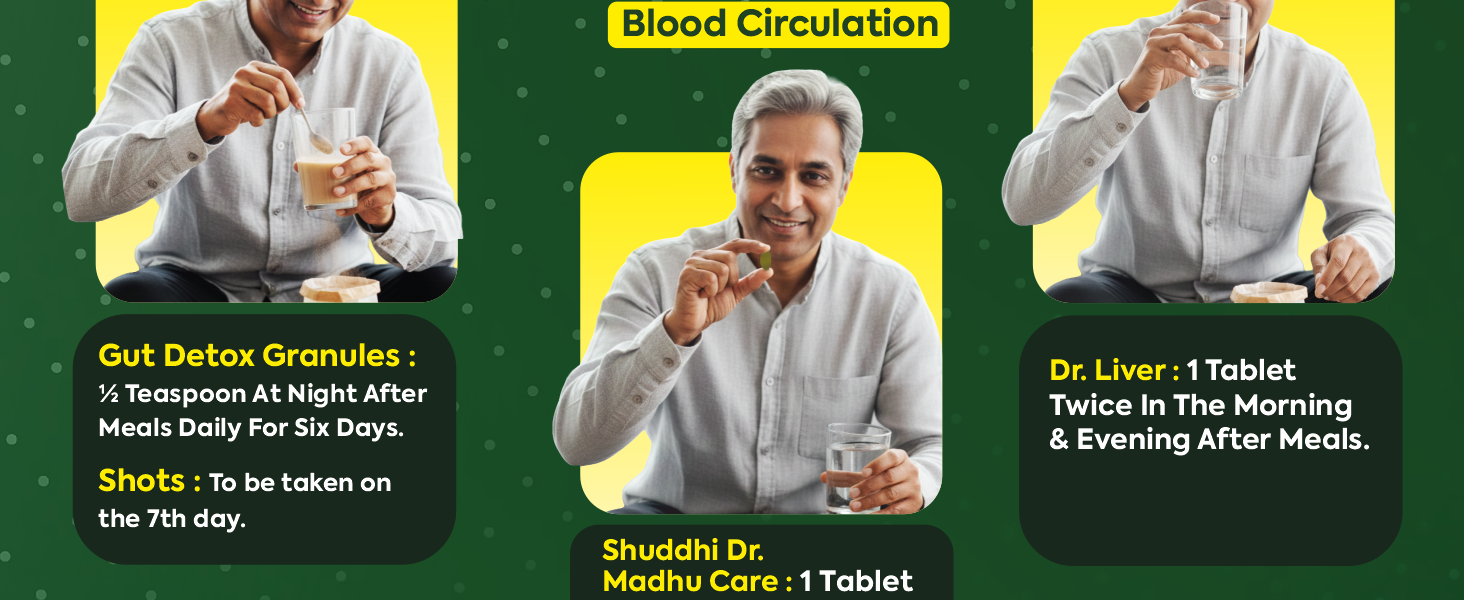 Gut Detox Kit with Liv & Sugar Balance Combo | Pet Yakrit Pleeha Kit + Dr. Liver + Shuddhi Dr. Madhu Care | With Amla, Giloy, & Gudmar | For Digestion, Metabolism & Liver Health