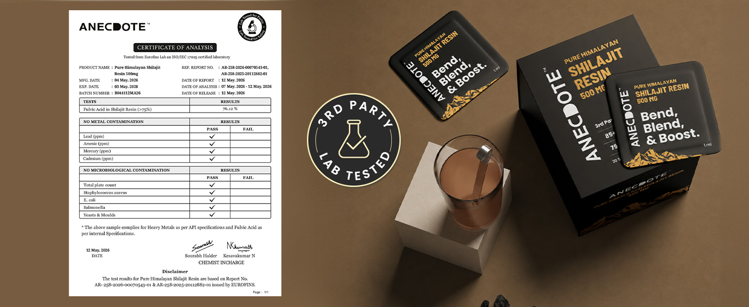 Anecdote 100% Pure Himalayan Shilajit Resin Cards | 500mg Per Card