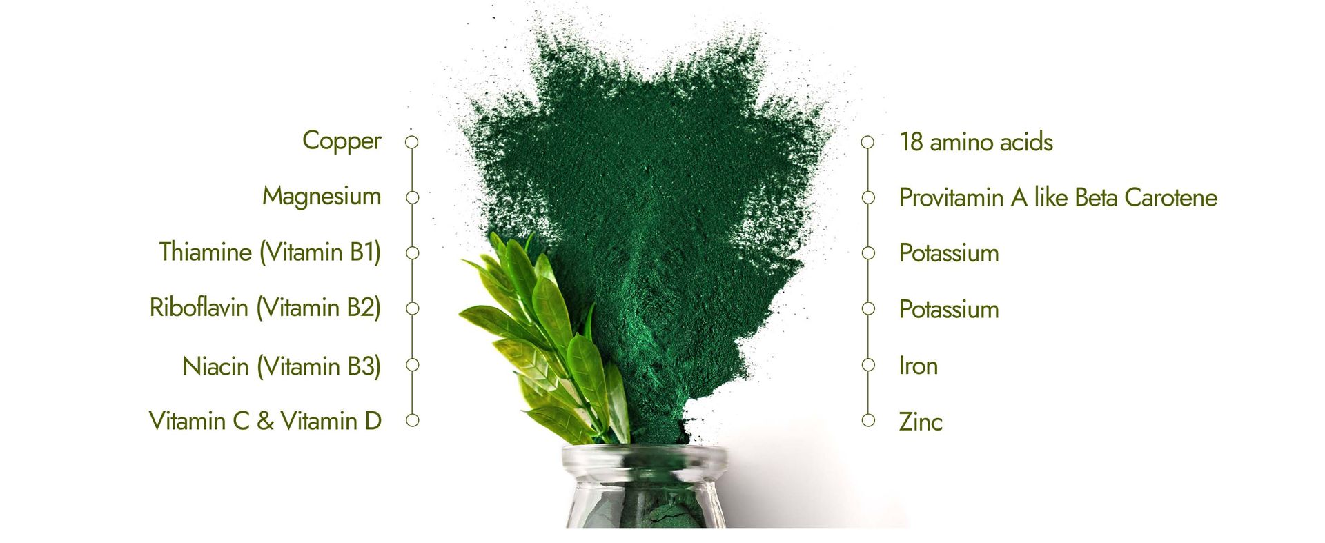 Kapiva Spirulina Capsules | Nature's Superfood | Free from Preservative
