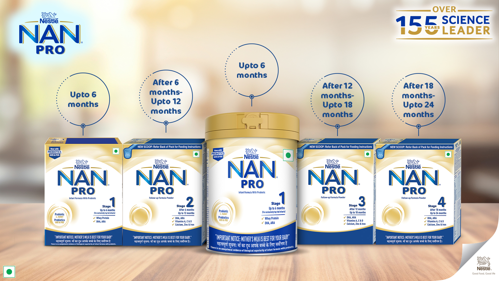 NAN PRO Stage 2 | Follow-Up Formula 6-12 Months | DHA-ARA | 1.2kg