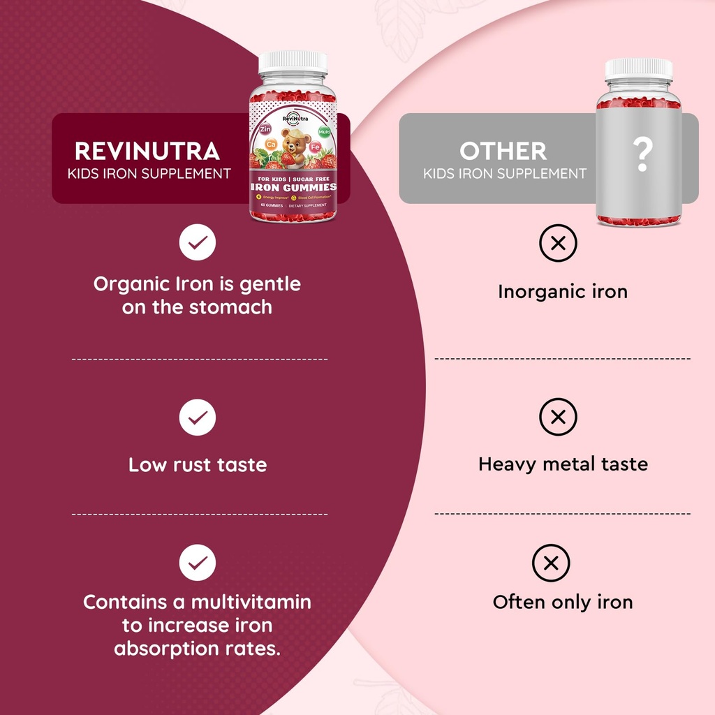 iron-supplement-gummies-for-kids-with-ca-6.jpg