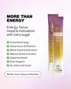 raised-energy-focus-drink-mix-200mg-natu-3.jpg
