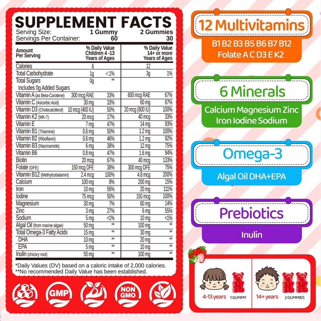 iron-gummies-for-kids-teens-kids-multivi-2.jpg