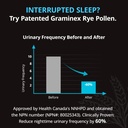 hiwell-absorfyx-prostate-health-suppleme-4.jpg