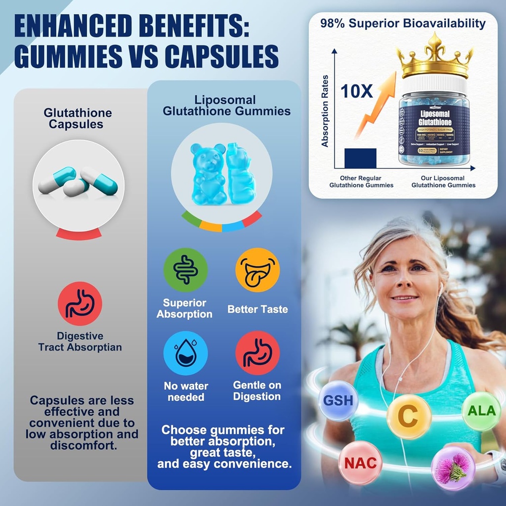 liposomal-glutathione-gummies-chews-1100-5.jpg