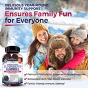 bioschwartz-elderberry-gummies-with-zinc-2.jpg
