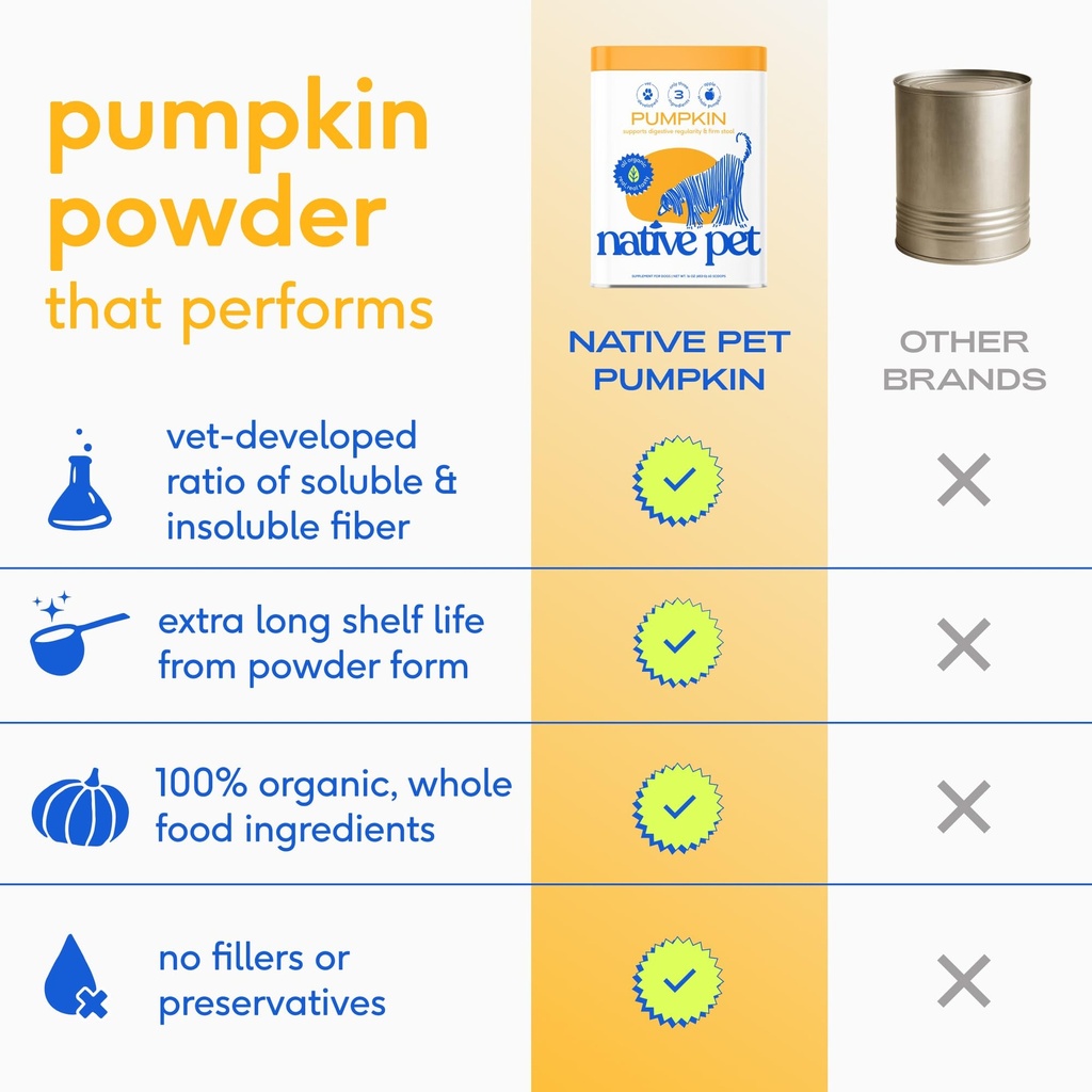 native-pet-organic-pumpkin-for-dogs-32-o-4.jpg