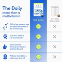 native-pet-the-daily-dog-vitamins-supple-6.jpg