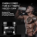 carnivore-electrolytes-powder-unflavored-2.jpg