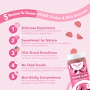 gojoy-naturals-prenatal-gummies-with-cho-2.jpg