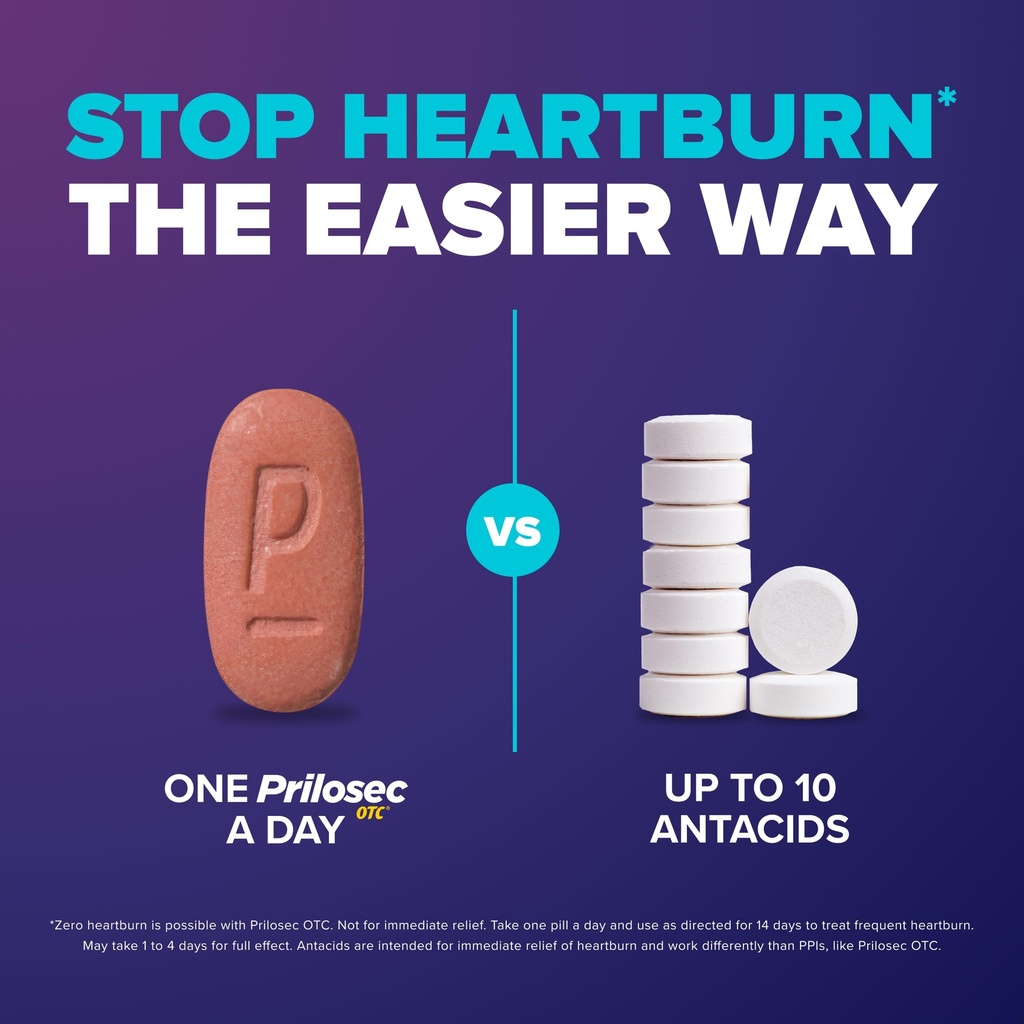 prilosec-otc-omeprazole-delayed-release--4.jpg