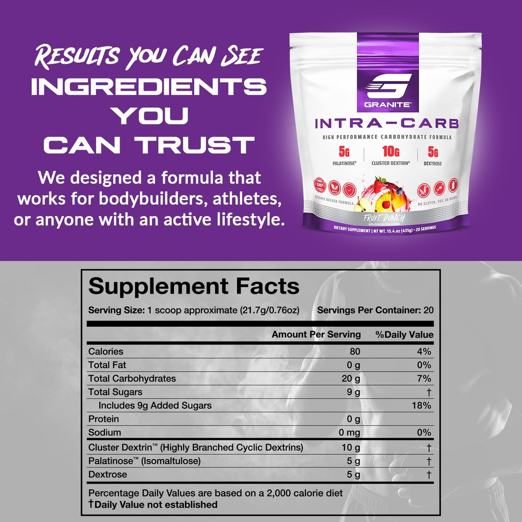 granite-intra-carb-powder-fruit-punch-fl-3.jpg