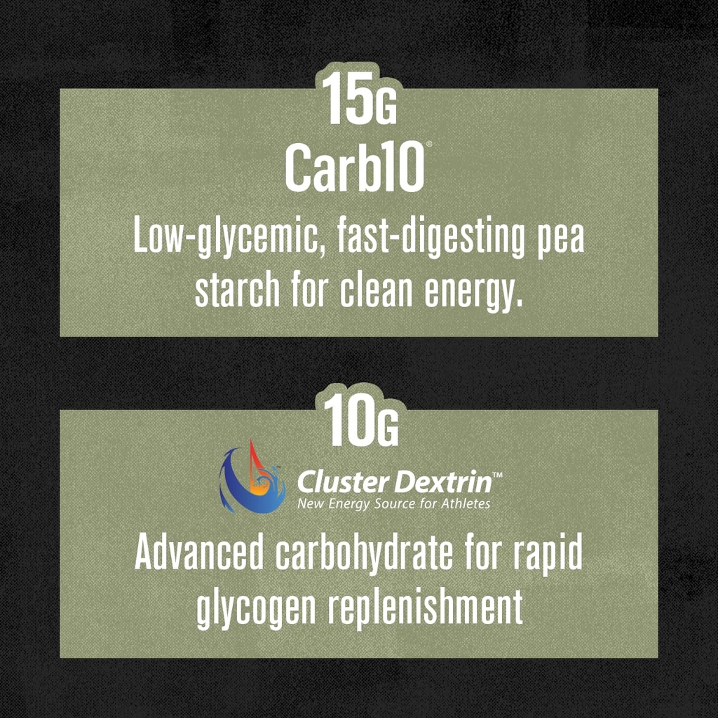 jacked-factory-carb-surge-premium-carboh-5.jpg