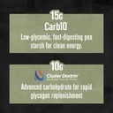jacked-factory-carb-surge-premium-carboh-5.jpg