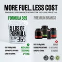 high-carbohydrate-sports-fuel-value-size-2.jpg