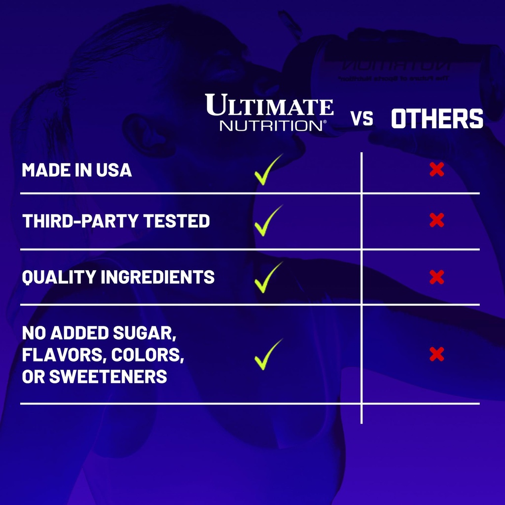 ultimate-nutrition-carbohydrate-suppleme-4.jpg
