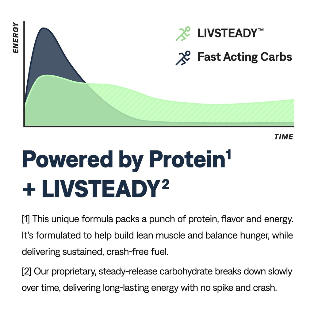 ucan-energy-powder-unflavored-keto-sugar-5.jpg