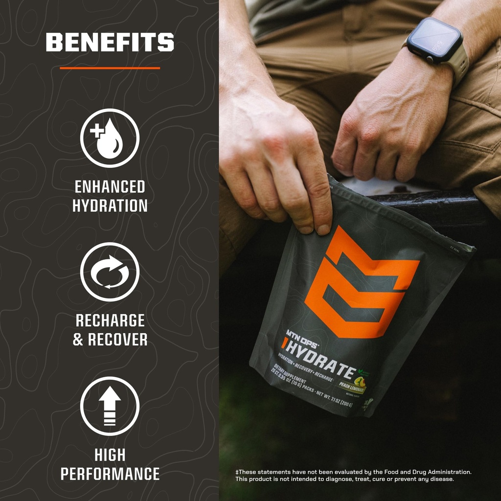mtn-ops-hydrate-low-sugar-electrolyte-po-4.jpg