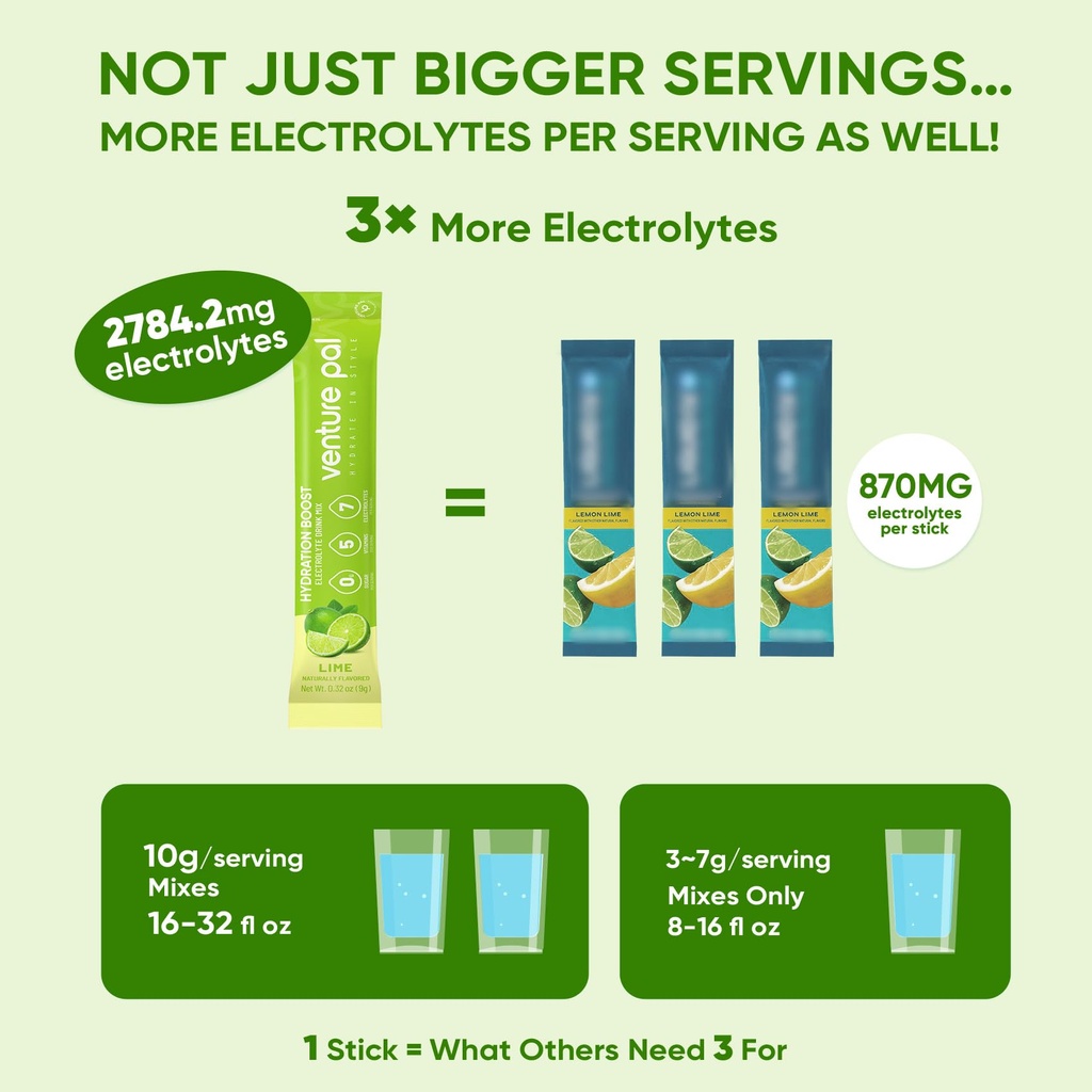 venture-pal-sugar-free-electrolyte-powde-3.jpg