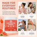 sugar-free-electrolyte-powder-drink-mix--4.jpg