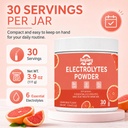 sugar-free-electrolyte-powder-drink-mix--6.jpg