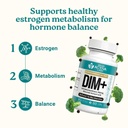 swiss-activa-labs-dim-supplement-hormone-2.jpg